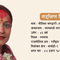 गाउँपालिकाले उत्पादन गर्‍यो च्यवनप्राश