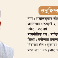 भूकम्प प्रभावित क्षेत्रमा एमालेको ११ सय स्वयंसेवक परिचालित