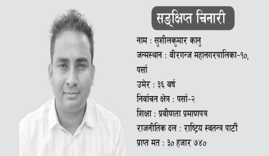 अछाम–१ मा भीम रावलको प्रारम्भिक अग्रता