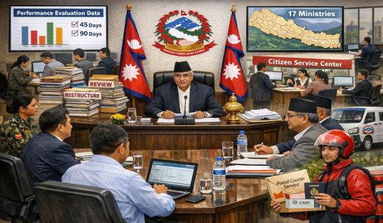 कार्यसम्पादन सूचक ४५ दिनभित्र तयार गर्नुपर्ने