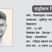 'ग्रीन एण्ड क्लीन' धरान अभियान सुरु