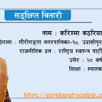 कार्यस्थलमा अधिक तापको मापदण्ड लागु