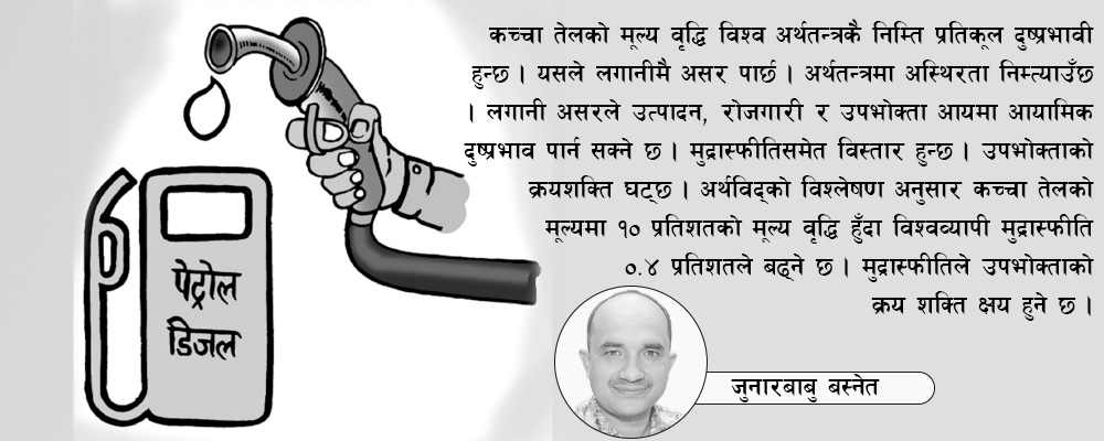 महँगो इन्धनको दुष्प्रभाव