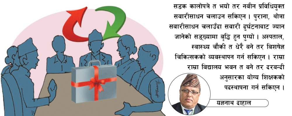 प्रगतिपथका अवरोधक