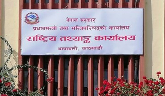 वैशाख २ गतेदेखि राष्ट्रिय आर्थिक गणना, ५ हजार कर्मचारी परिचालन