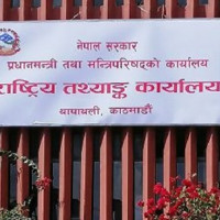 तेह्रथुममा ढाका महोत्सव सुरु