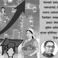 ‘मुलुकप्रति सधैँ समर्पित रहौँ’