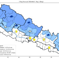 ‘ग्लोबल फन्ड’ सहयोग कटौती