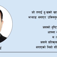 हिमाल र सूर्येदय हेर्न आकर्षकस्थल