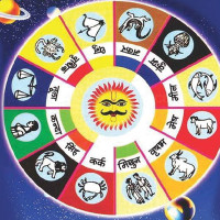 भोलिदेखि शून्य बाँकी फाइल सप्ताह