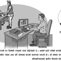 आफूभित्रको   शक्ति पहिचान