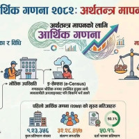 ऐतिहासिक ‘गोरखा–जितगढी’ पदयात्रा टोलीले तनहुँ पार गर्दै