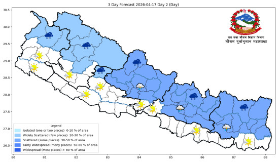 पश्चिमी–स्थानीय वायु प्रभावः वर्षा, हिमपात र तराईमा गर्मी
