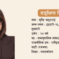 प्रहरी हवलदारलाई हातपात गर्ने पाँच जना पक्राउ