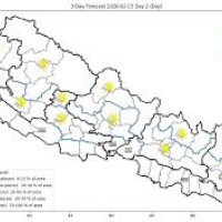 प्रेस चौतारी जाजरकोट अध्यक्षमा घर्ती