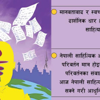 मैत्री पुल सञ्चालनबारे नेपाललाई पत्राचार