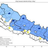 काठमाडौं उपत्यकामा हावाहुरीसहितको हल्का वर्षा