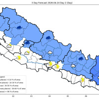 धुलोजन्य वायु प्रदूषण उच्च