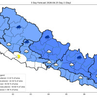 एड्स महामारी अन्त्य गर्ने कार्यमा एकजुट हुन स्वास्थ्यमन्त्री डा.गौतमको आह्वान