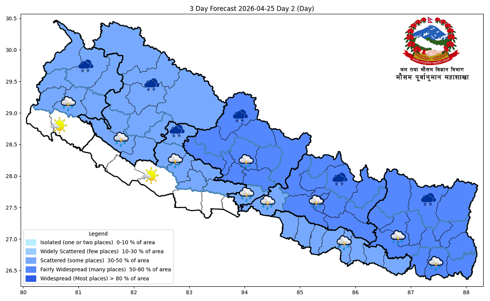 पश्चिमी वायुको प्रभावः बदली, वर्षा र चट्याङ सम्भावना