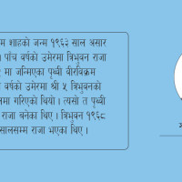 नयाँ संसद भवनमा आगामी अधिवेशन चलाउने तयारी