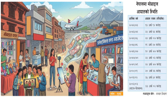 झिनो अङ्कले घट्यो नेप्से परिसूचक