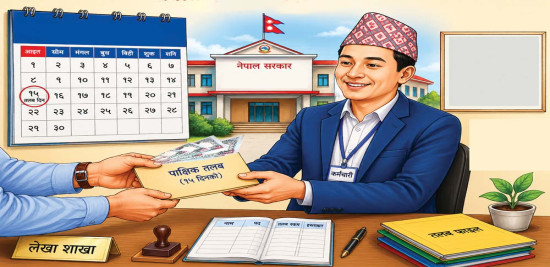 कर्मचारीलाई पाक्षिक तलब : कतै खुसी, कतै चिन्ता