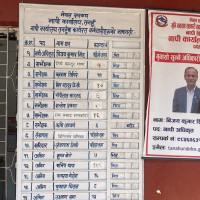 बाँकेका कुम्हाललाई तिहारका लागि माटोका दियो बनाउन भ्याइनभ्याई