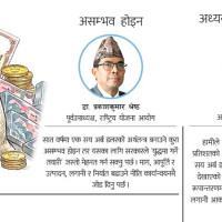 गोरखापत्रको पुनर्संरचना अपरिहार्य : सञ्चारमन्त्री डा.तिमिल्सिना
