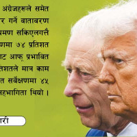 घरमै राहदानी सेवा सुरु