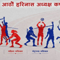 सुशासन र समृद्धिका लागि सरकार प्रतिबद्धः मुख्यमन्त्री पोखरेल