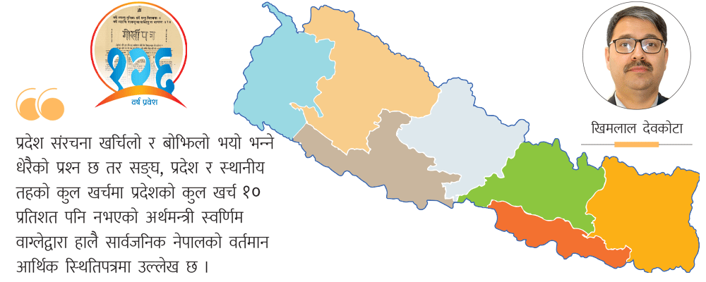 सङ्घीयताको आधार