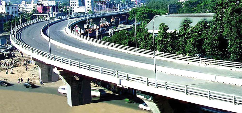 सुशासनको आर्थिक लाभ