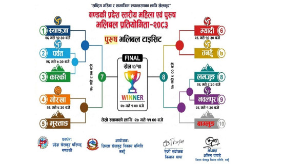 महानगरको बिचमा अस्थिपञ्जर भवन