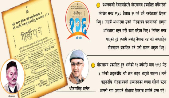 नौलो अपराध : डिजिटल अरेस्ट