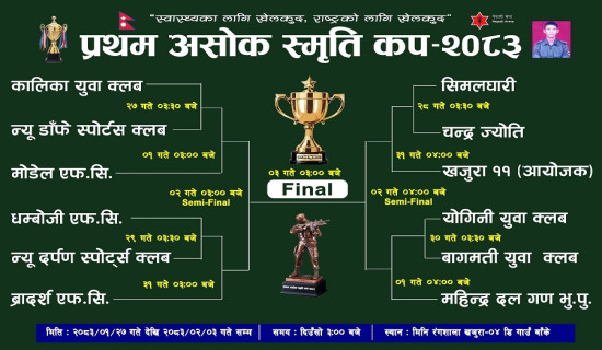 खजुरामा आजदेखि प्रथम अशोक स्मृति कप फुटबल सुरु हुँदै