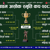 कुसुन्डा भाषाको पुस्तान्तरण प्रयास