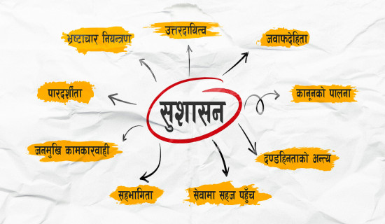 सुशासनकेन्द्रित काम गर्न सुझाव