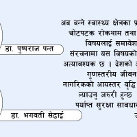 स्याङ्जाको जङ्गलमा बेवारिसे अवस्थामा भेटियो बन्दुक