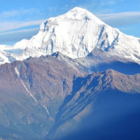 यस्तो छ आजका लागि विदेशी मुद्राको विनिमयदर
