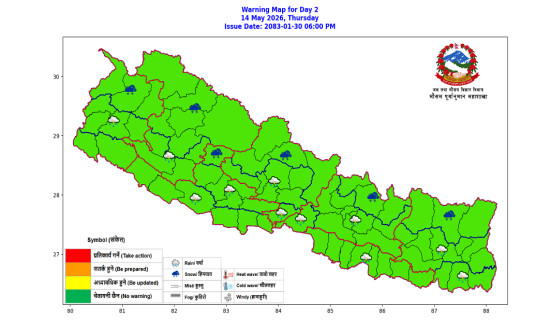 पश्चिमी प्रणालीको प्रभावः विभिन्न क्षेत्रमा वर्षाको सम्भावना