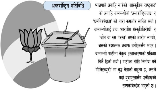 एक विलुप्त जन्मकुण्डली