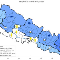 पच्चिस हजार दरबन्दी कटौती