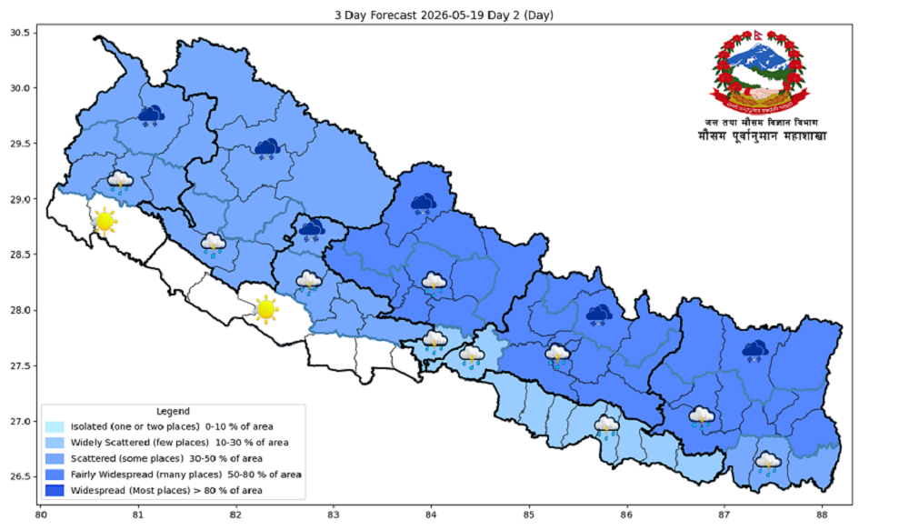 केही स्थानमा वर्षा, तराईमा तापक्रम बढ्ने अनुमान