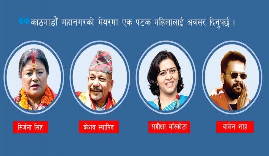 तात्दै छ काठमाडौँको चुनावी माहोल