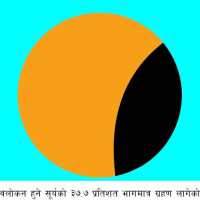 मंगलबार लाग्ने सूर्यग्रहण नेपालको सबै भूभागबाट देख्न सकिने