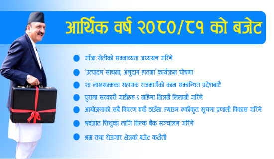 खेलाडीलाई स्वरोजगार बन्न सहुलियतपूर्ण कर्जा दिइने